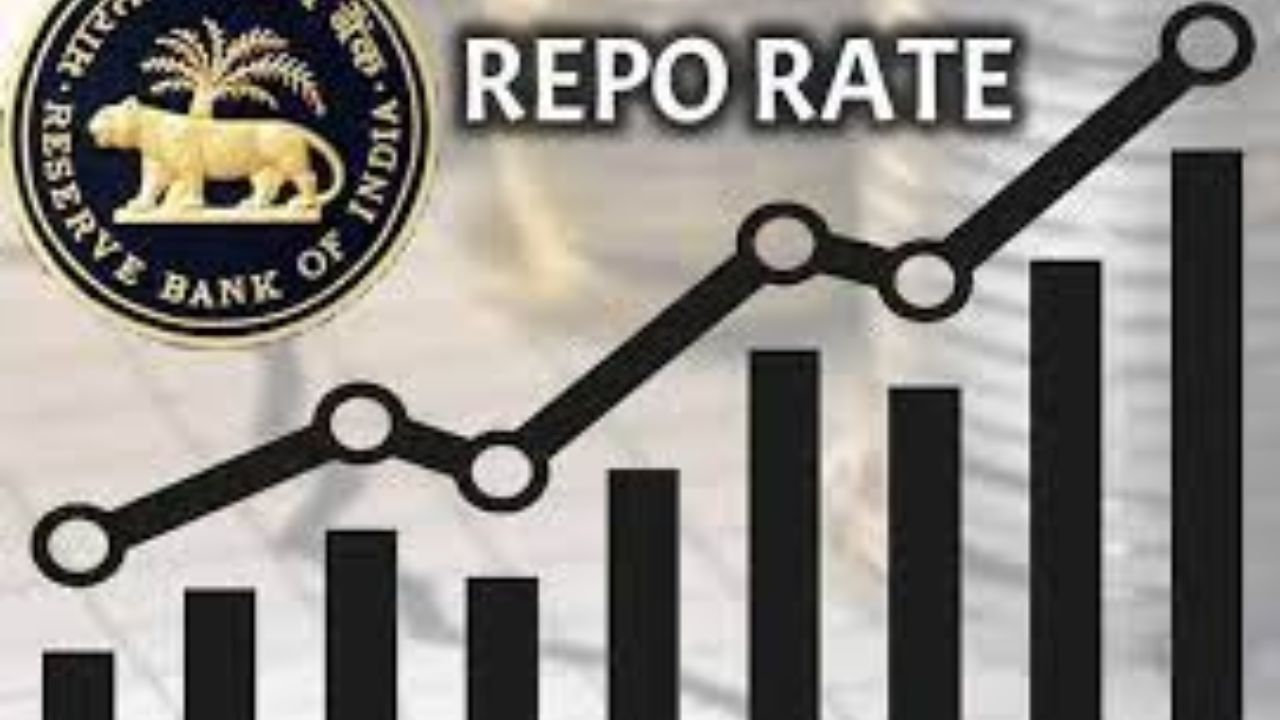 Definition of Repo Rate