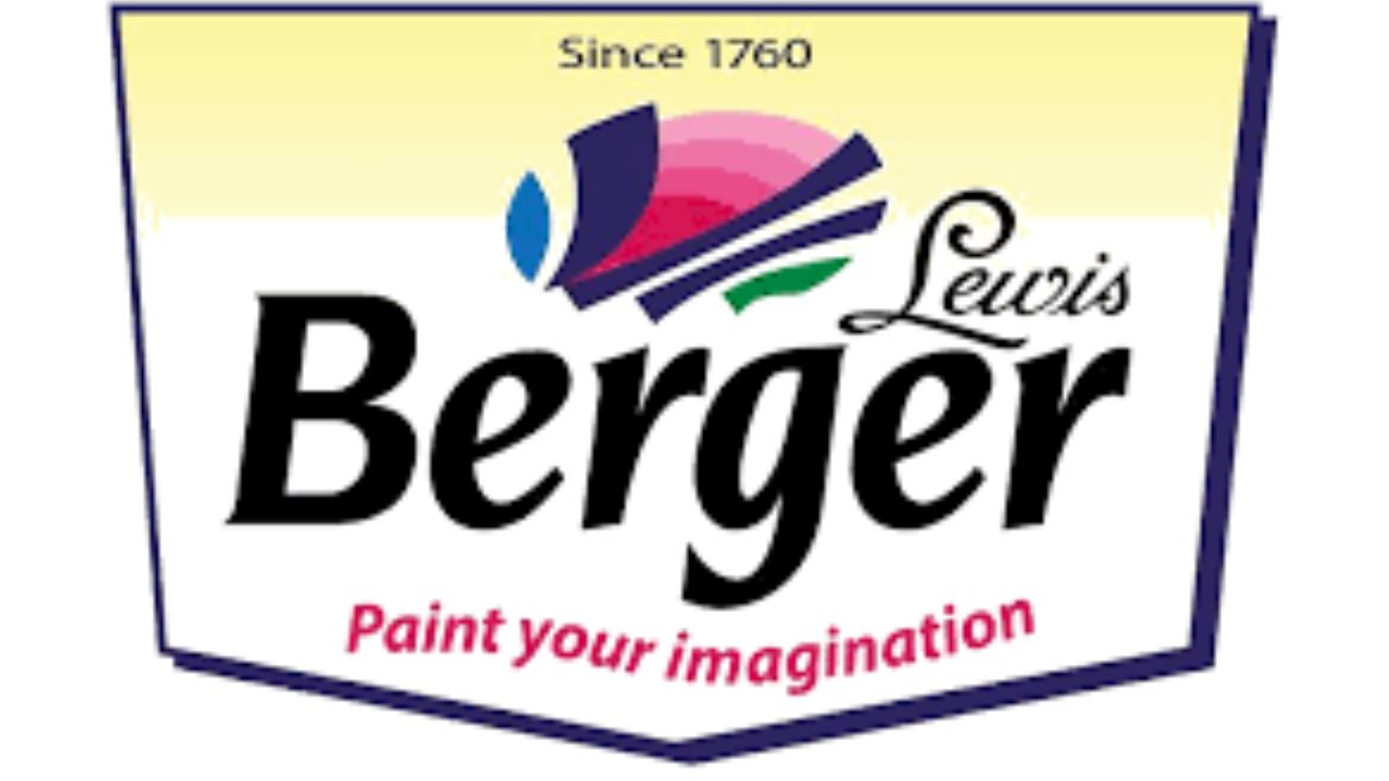 Berger Paints-Share/Stock Price