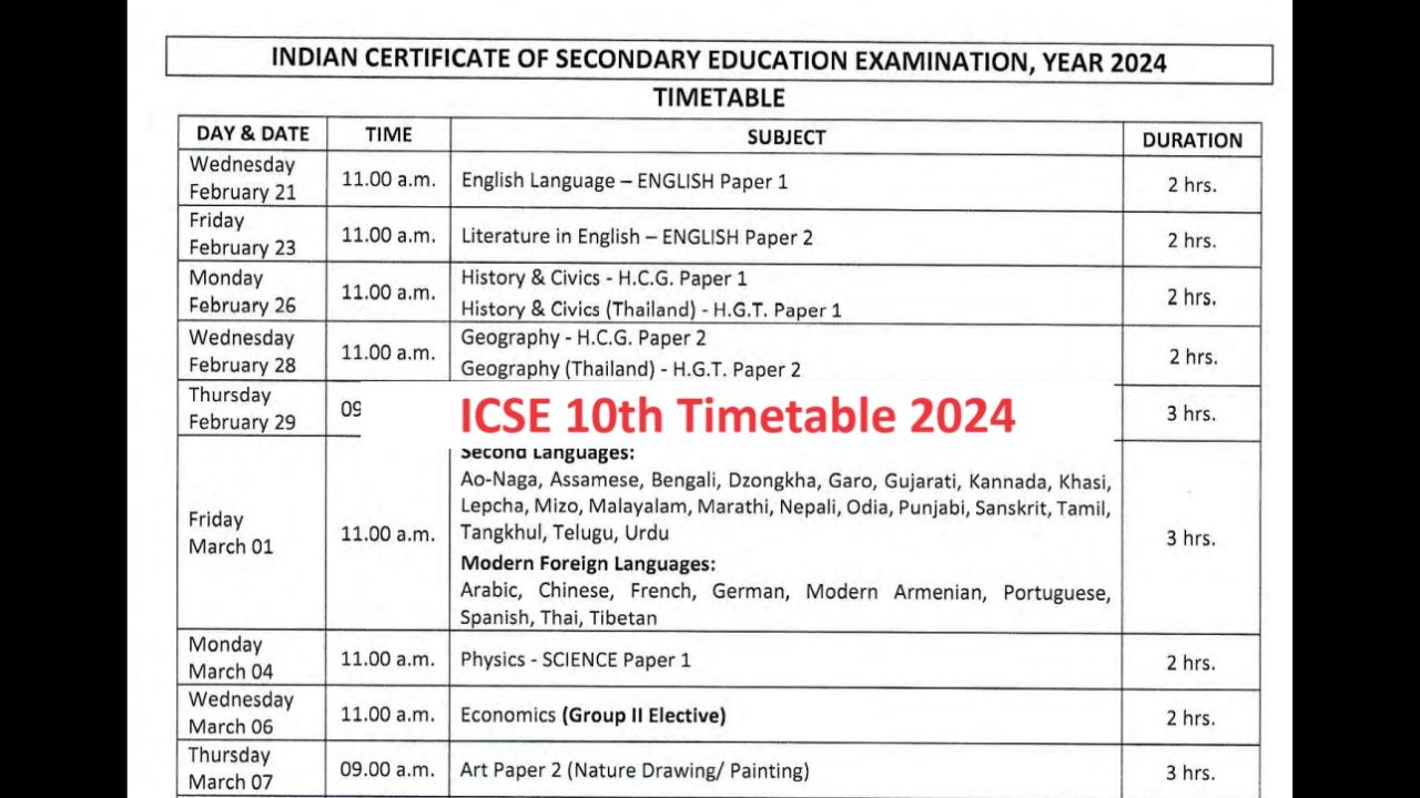 ICSE 2024