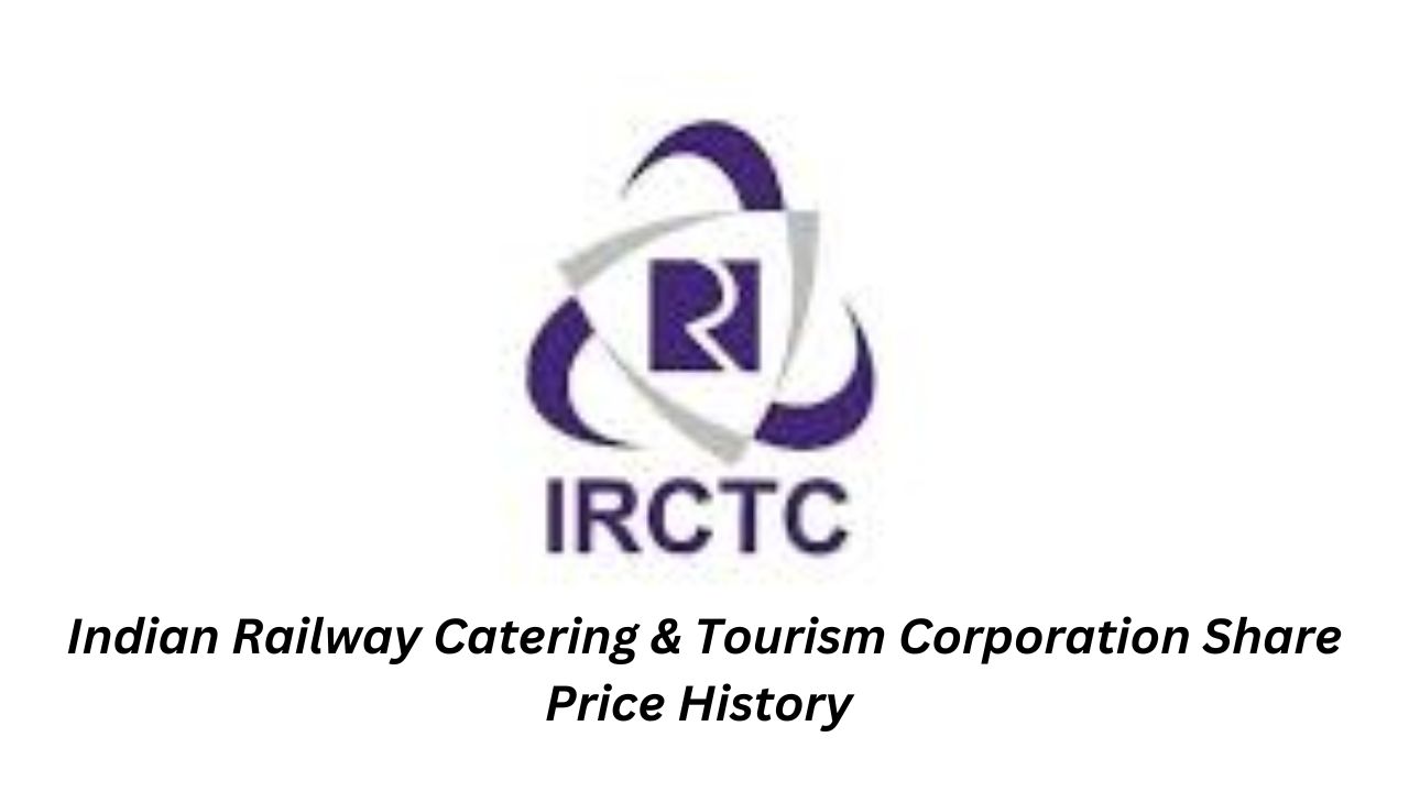 IRCTC Share Price Target 2023