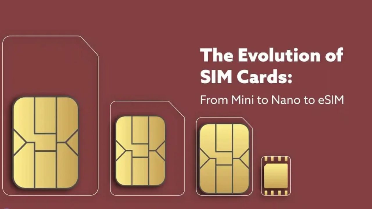 SIM Card History