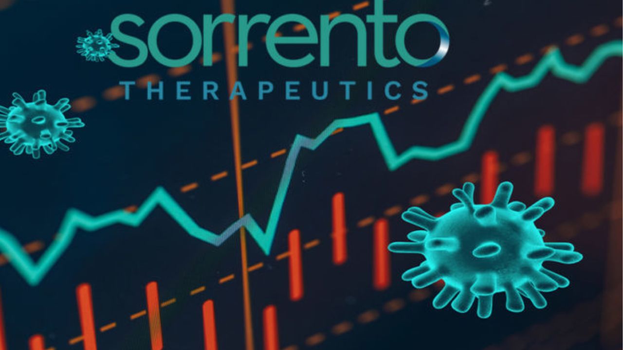 Sorrento Therapeutics Inc